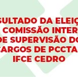#2536 Sai resultado preliminar da eleição de comissão interna em Cedro