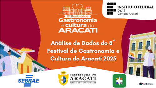 Capa_análise de dados do 8 festival