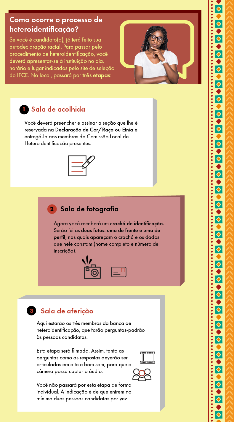 InfogrficoHet1