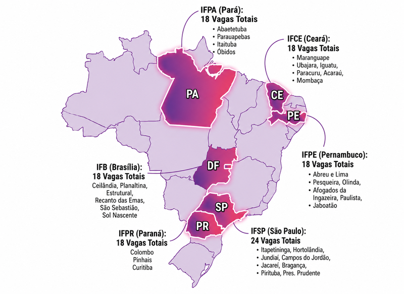 Programa Formação Popular em Direito das Mulheres
