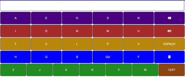Teclado virtual sistema LoquiOcullis (1)