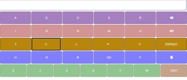 Teclado virtual sistema LoquiOcullis (3)