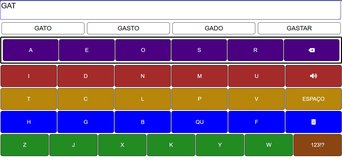 Teclado virtual sistema LoquiOcullis (4)